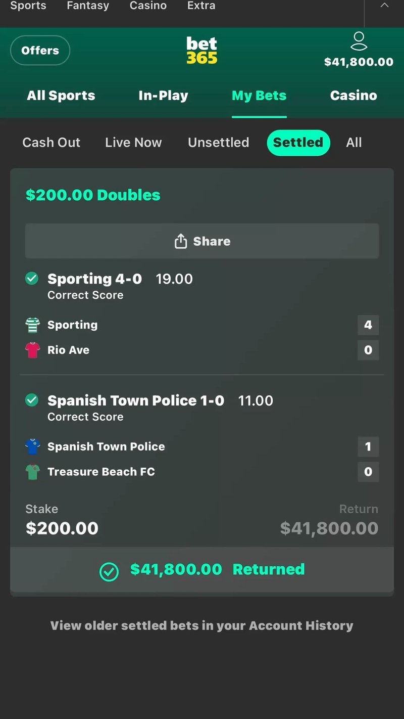 Guide to fat bet casino